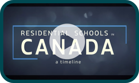 Residental Schools in Canada: A Timeline